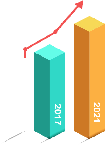 chart.gif