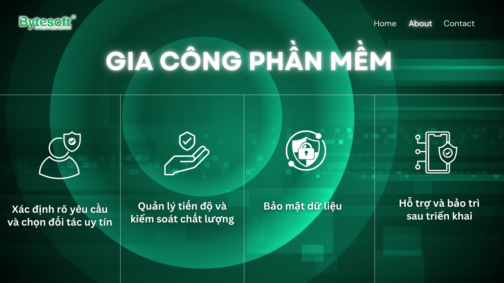 Bytesoft là đơn vị thiết kế website hàng đầu tại hà nội