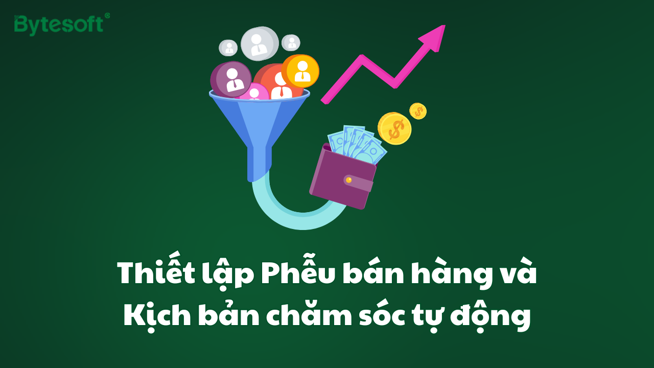 Thiết lập Phễu bán hàng và Kịch bản chăm sóc tự động