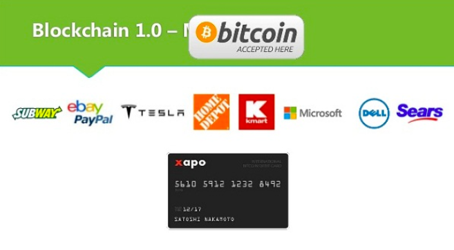 Blockchain-1-0-va-Bitcoin